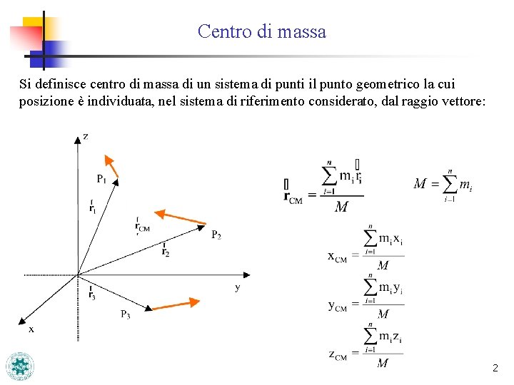 Centro di massa Si definisce centro di massa di un sistema di punti il