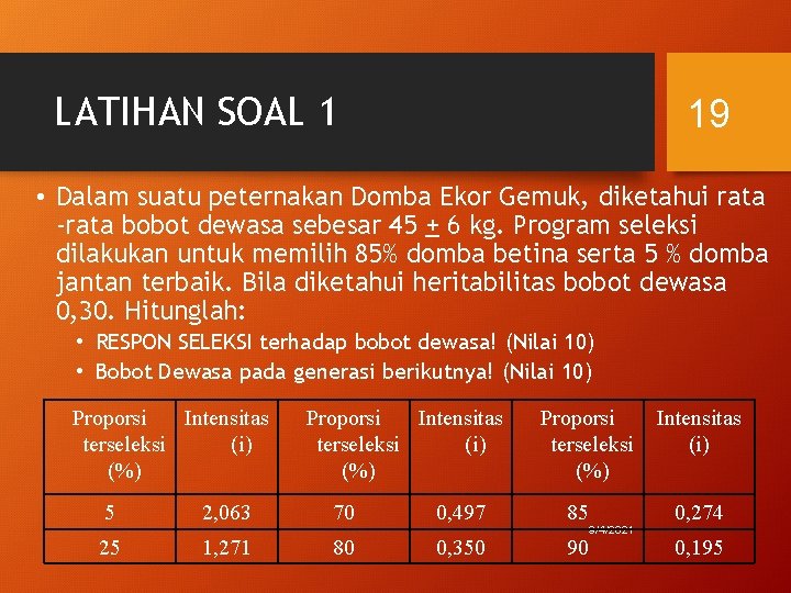 LATIHAN SOAL 1 19 • Dalam suatu peternakan Domba Ekor Gemuk, diketahui rata -rata