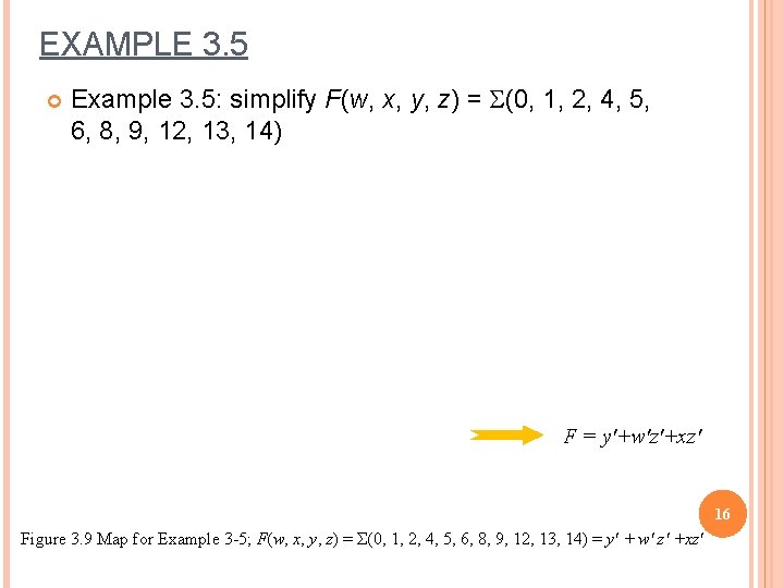 EXAMPLE 3. 5 Example 3. 5: simplify F(w, x, y, z) = S(0, 1,