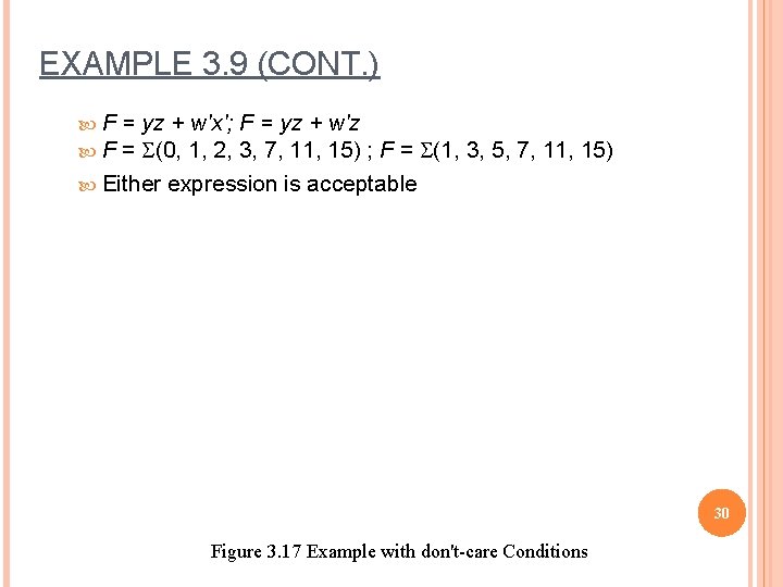 EXAMPLE 3. 9 (CONT. ) F F = yz + w'x'; F = yz