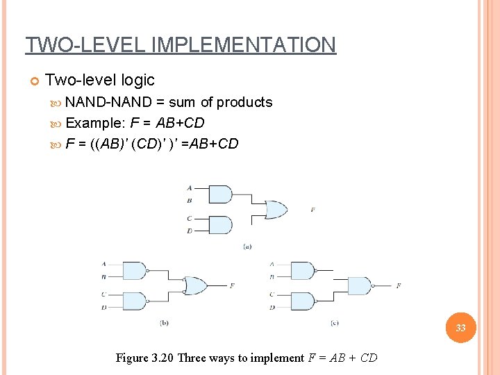 TWO-LEVEL IMPLEMENTATION Two-level logic NAND-NAND = sum of products Example: F = AB+CD F