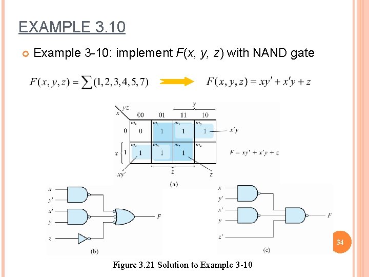 EXAMPLE 3. 10 Example 3 -10: implement F(x, y, z) with NAND gate 34