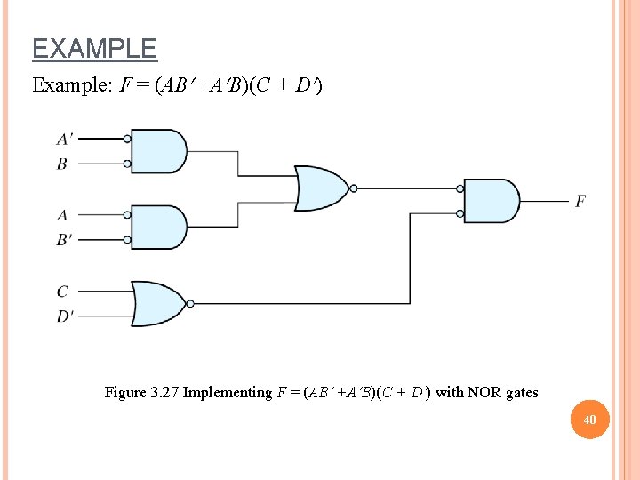 EXAMPLE Example: F = (AB +A B)(C + D ) Figure 3. 27 Implementing