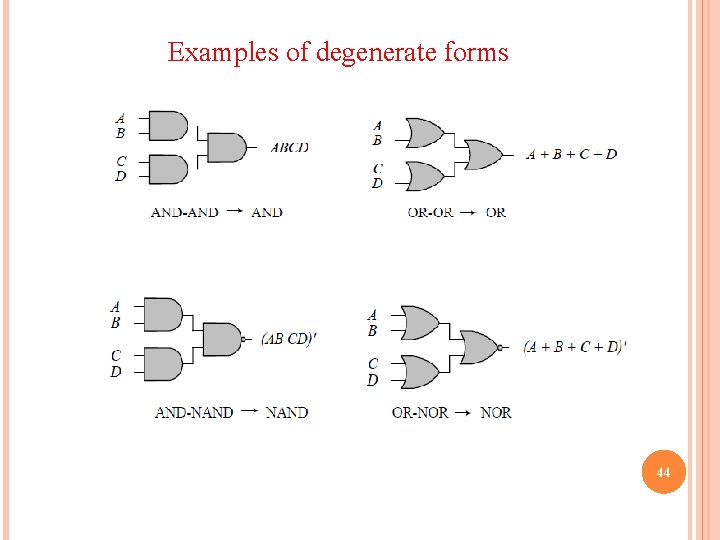Examples of degenerate forms 44 