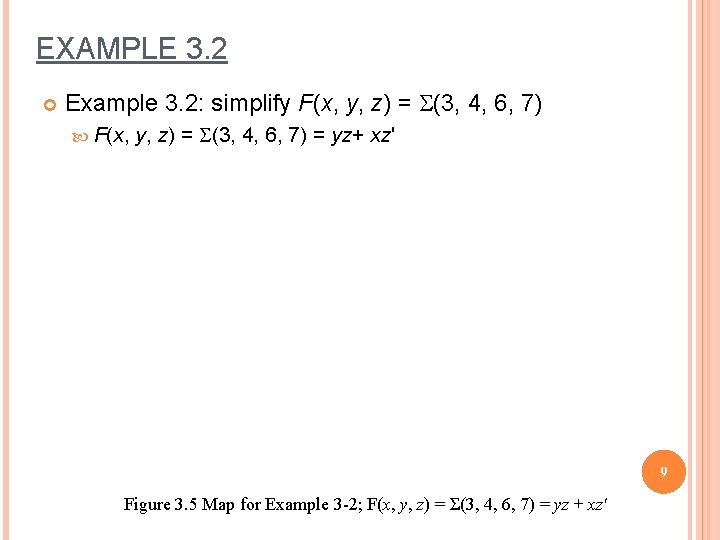 EXAMPLE 3. 2 Example 3. 2: simplify F(x, y, z) = S(3, 4, 6,