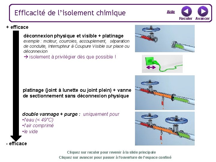 Efficacité de l’isolement chimique Aide + efficace déconnexion physique et visible + platinage exemple