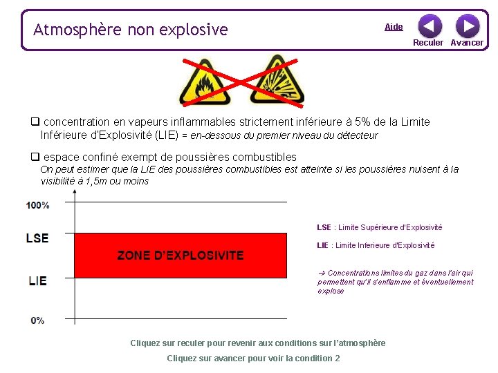 Atmosphère non explosive Aide Reculer Avancer q concentration en vapeurs inflammables strictement inférieure à