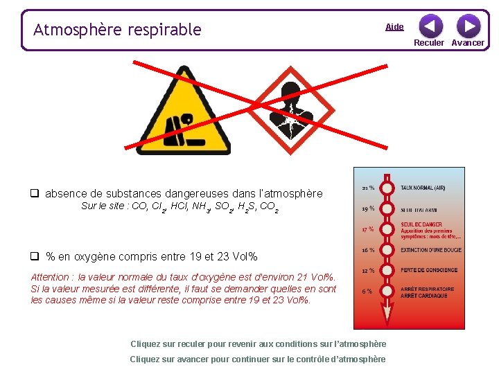 Atmosphère respirable Aide q absence de substances dangereuses dans l’atmosphère Sur le site :