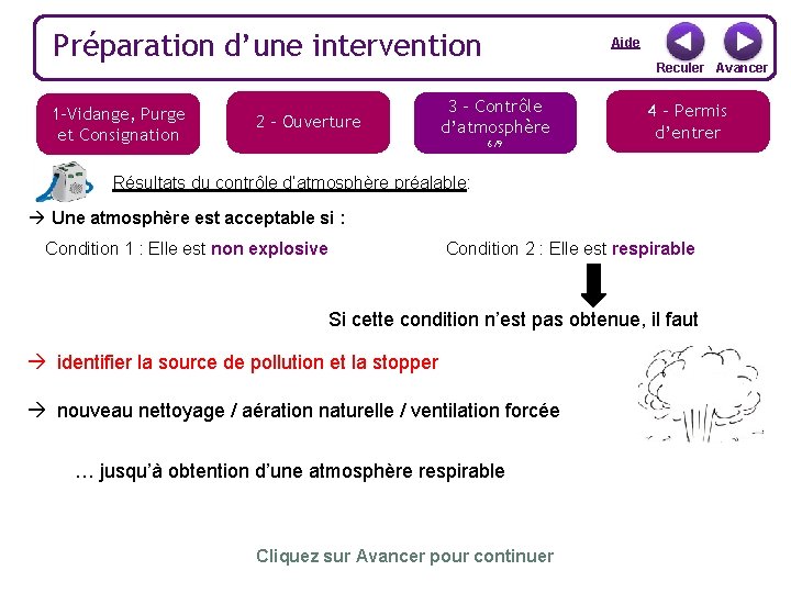 Préparation d’une intervention 1 -Vidange, Purge et Consignation 2 - Ouverture Aide Reculer Avancer