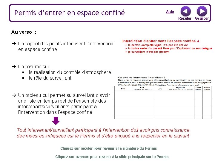 Permis d’entrer en espace confiné Aide Reculer Avancer Au verso : Un rappel des