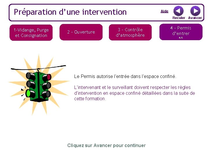 Préparation d’une intervention 1 -Vidange, Purge et Consignation 2 - Ouverture 3 – Contrôle