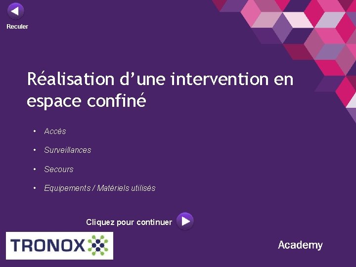 Reculer Réalisation d’une intervention en espace confiné • Accès • Surveillances • Secours •