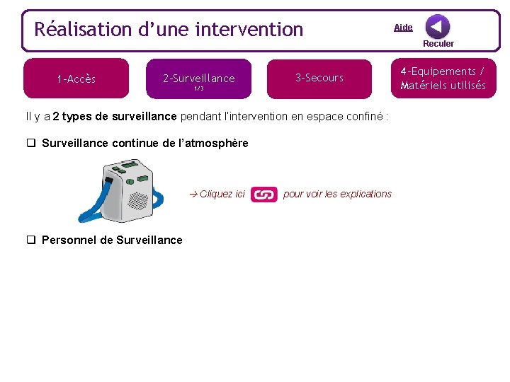 Réalisation d’une intervention 1 -Accès 2 -Surveillance 3 -Secours 1/3 Il y a 2