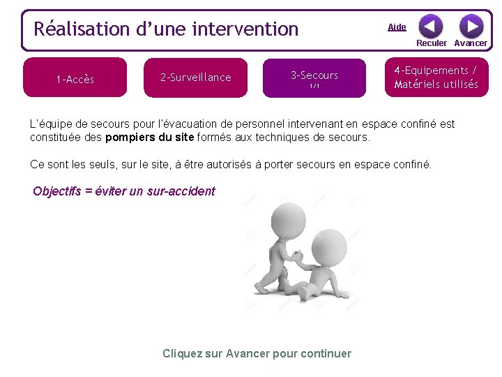 Réalisation d’une intervention 1 -Accès 2 -Surveillance Aide Reculer Avancer 3 -Secours 1/1 4