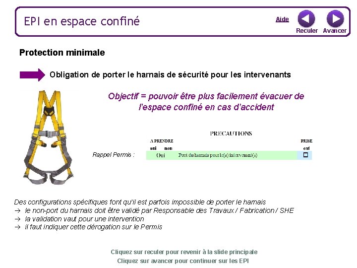 EPI en espace confiné Aide Reculer Avancer Protection minimale Obligation de porter le harnais