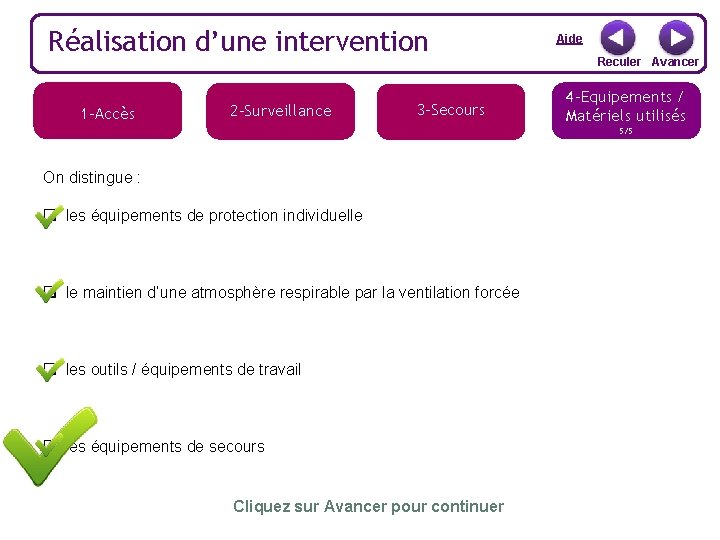 Réalisation d’une intervention 1 -Accès 2 -Surveillance 3 -Secours Aide Reculer Avancer 4 -Equipements