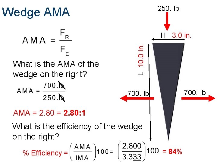 250. lb Wedge AMA What is the AMA of the wedge on the right?