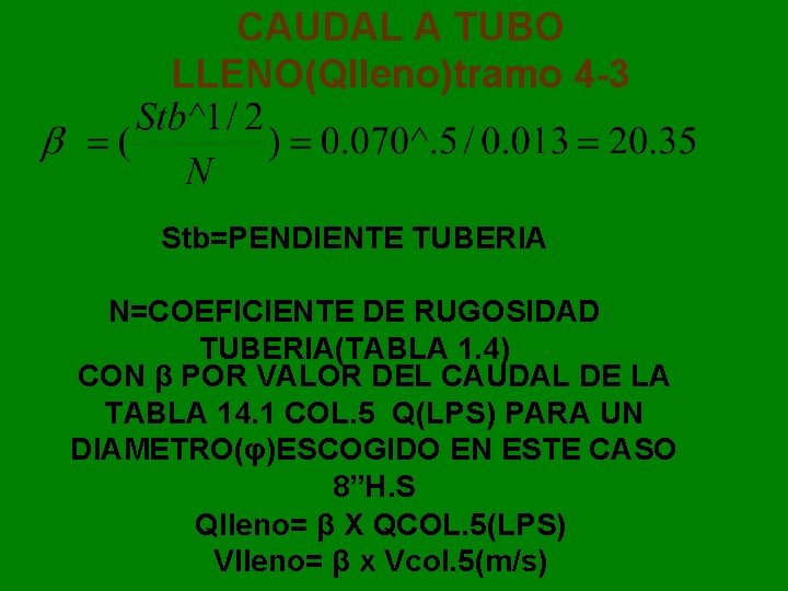 CAUDAL A TUBO LLENO(Qlleno)tramo 4 -3 Stb=PENDIENTE TUBERIA N=COEFICIENTE DE RUGOSIDAD TUBERIA(TABLA 1. 4)