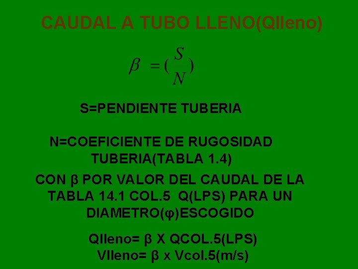 CAUDAL A TUBO LLENO(Qlleno) S=PENDIENTE TUBERIA N=COEFICIENTE DE RUGOSIDAD TUBERIA(TABLA 1. 4) CON β