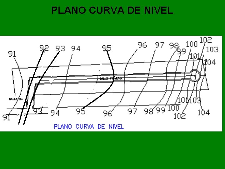 PLANO CURVA DE NIVEL 