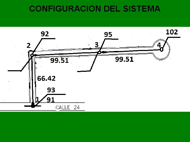 CONFIGURACION DEL SISTEMA 