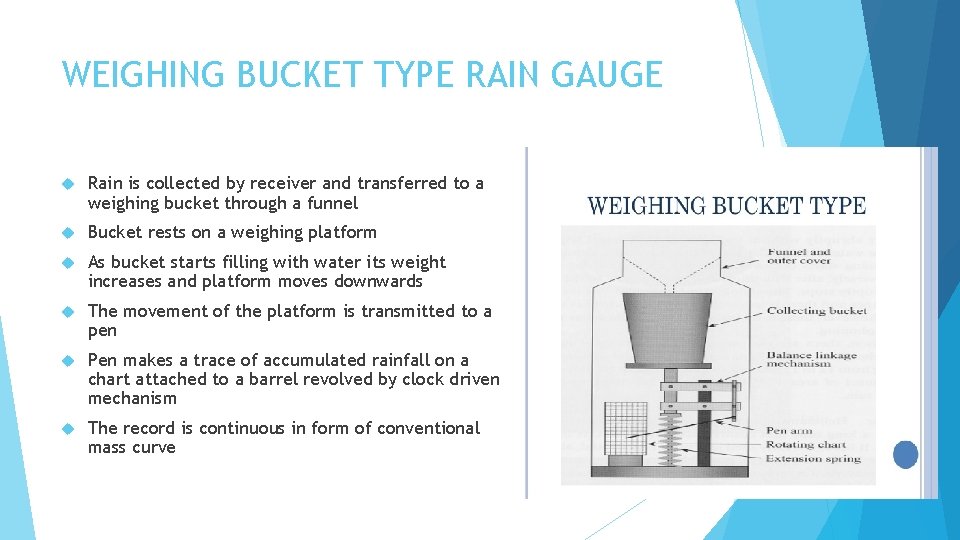 WEIGHING BUCKET TYPE RAIN GAUGE Rain is collected by receiver and transferred to a