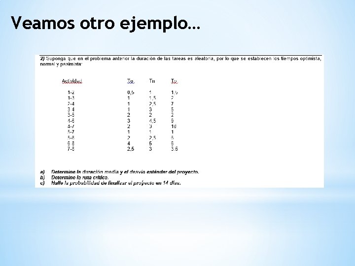 Veamos otro ejemplo… 