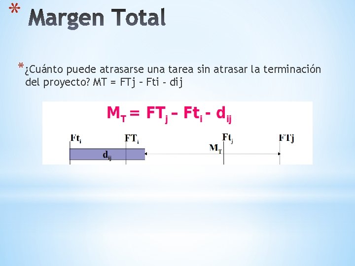 * *¿Cuánto puede atrasarse una tarea sin atrasar la terminación del proyecto? MT =