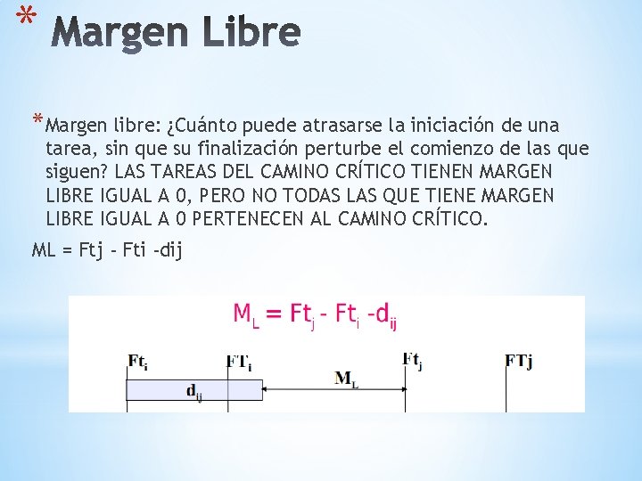 * *Margen libre: ¿Cuánto puede atrasarse la iniciación de una tarea, sin que su