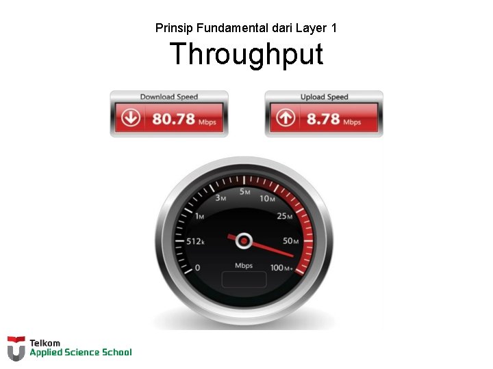 Prinsip Fundamental dari Layer 1 Throughput 