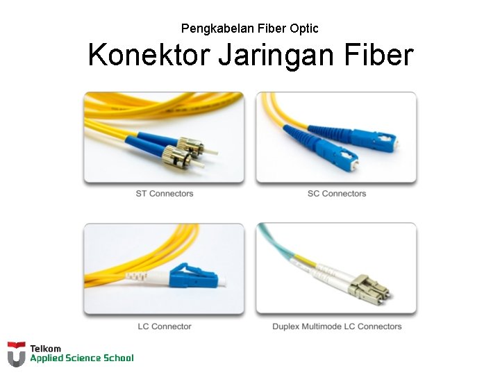 Pengkabelan Fiber Optic Konektor Jaringan Fiber 