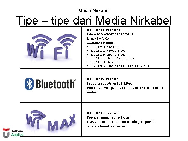 Media Nirkabel Tipe – tipe dari Media Nirkabel • • IEEE 802. 11 standards