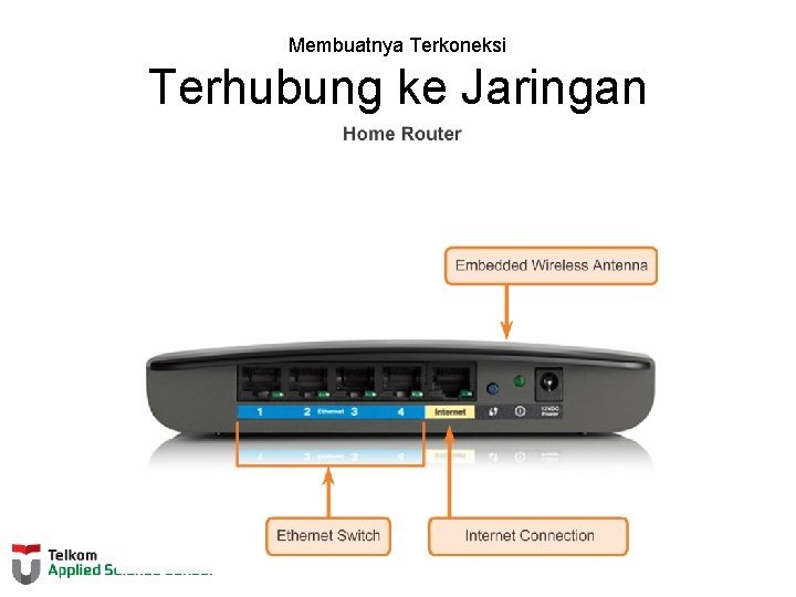 Membuatnya Terkoneksi Terhubung ke Jaringan 