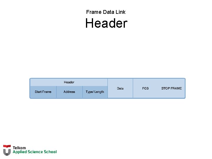 Frame Data Link Header 