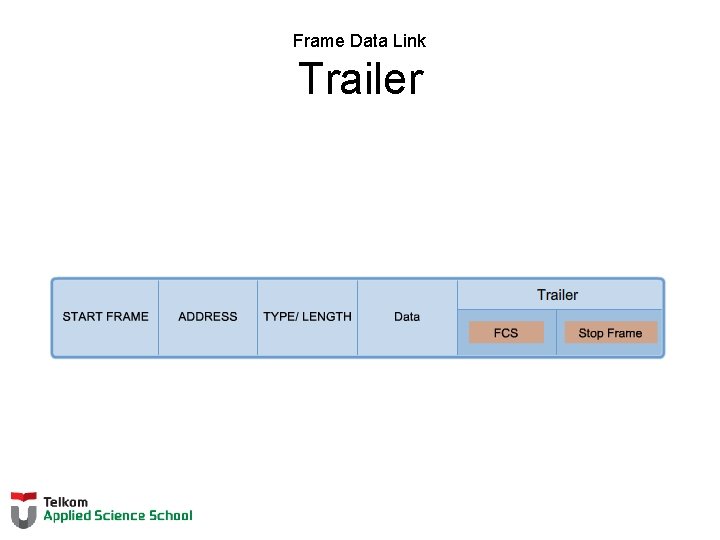 Frame Data Link Trailer 