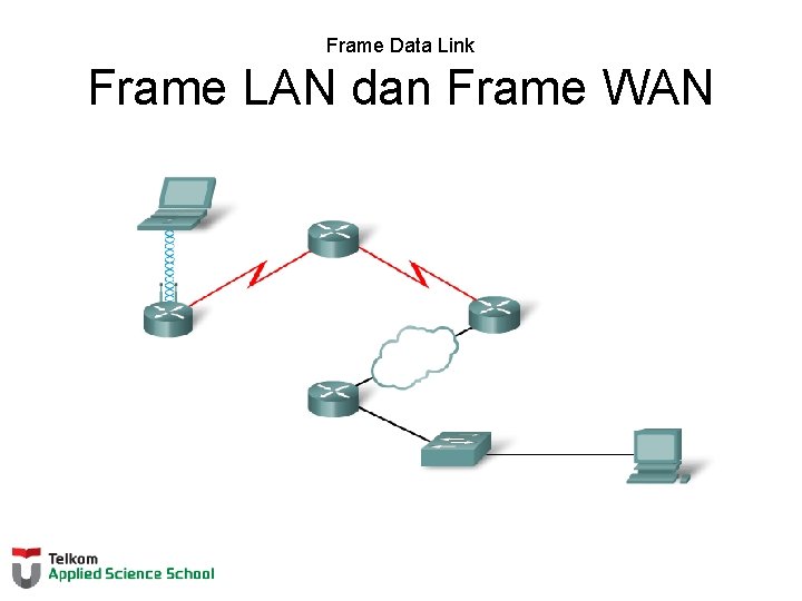 Frame Data Link Frame LAN dan Frame WAN 