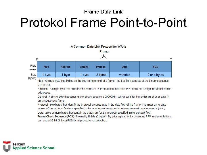 Frame Data Link Protokol Frame Point-to-Point 