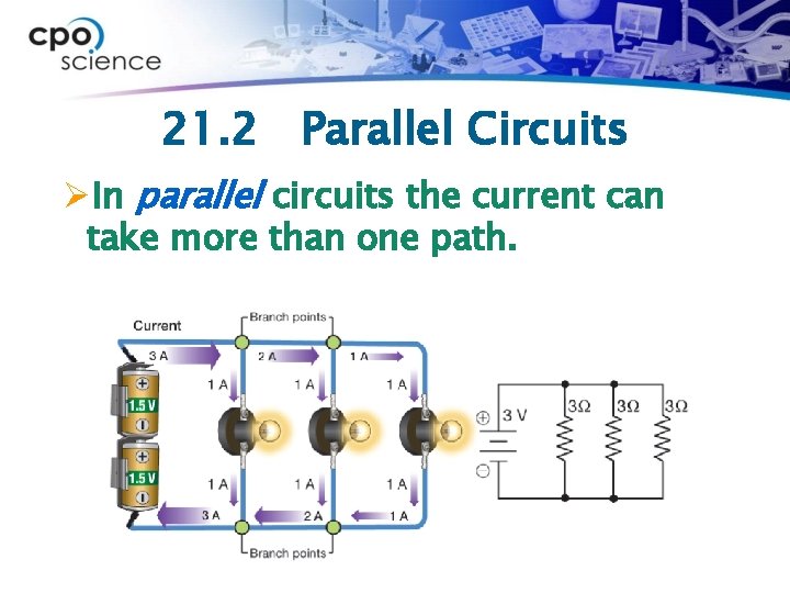 21. 2 Parallel Circuits ØIn parallel circuits the current can take more than one