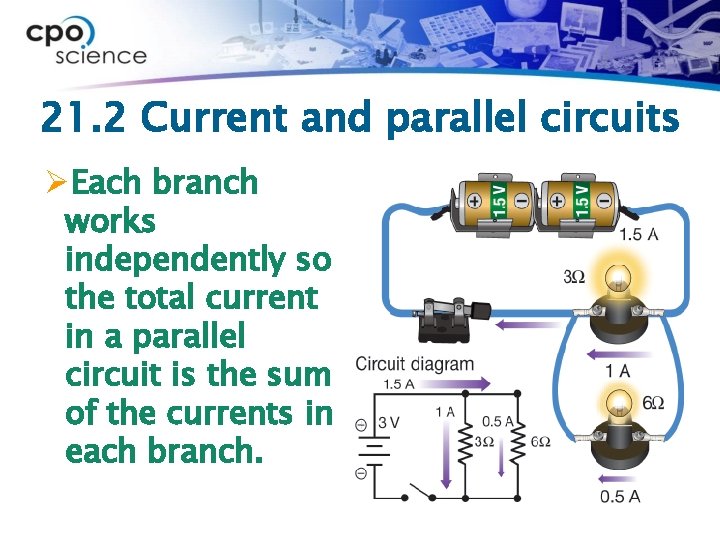 21. 2 Current and parallel circuits ØEach branch works independently so the total current