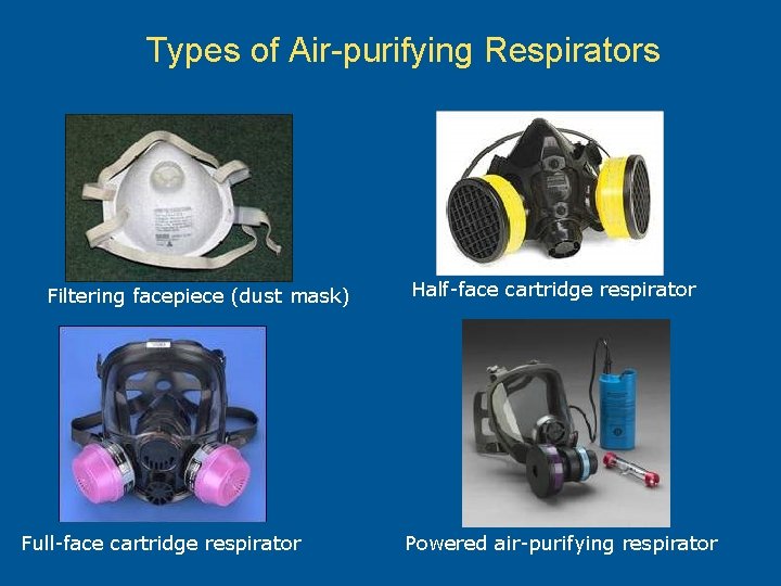 Types of Air-purifying Respirators Filtering facepiece (dust mask) Full-face cartridge respirator Half-face cartridge respirator