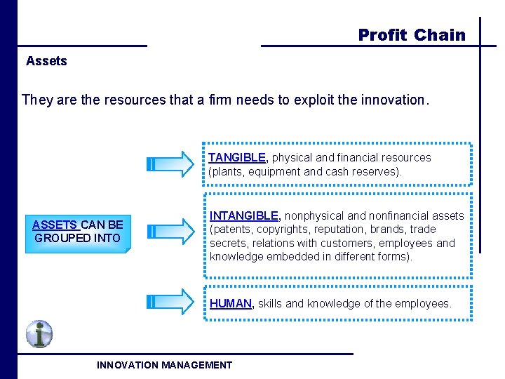Profit Chain Assets They are the resources that a firm needs to exploit the