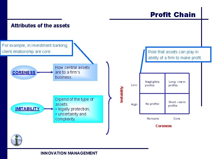 Profit Chain Attributes of the assets For example, in investment banking, client relationship are
