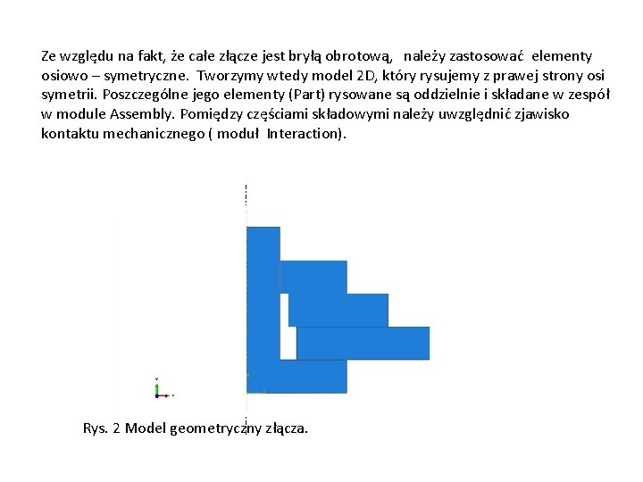 Ze względu na fakt, że całe złącze jest bryłą obrotową, należy zastosować elementy osiowo