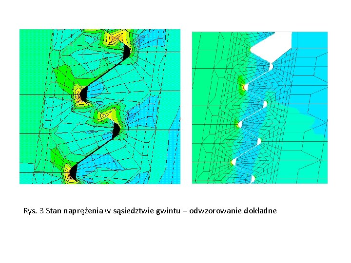 Rys. 3 Stan naprężenia w sąsiedztwie gwintu – odwzorowanie dokładne 