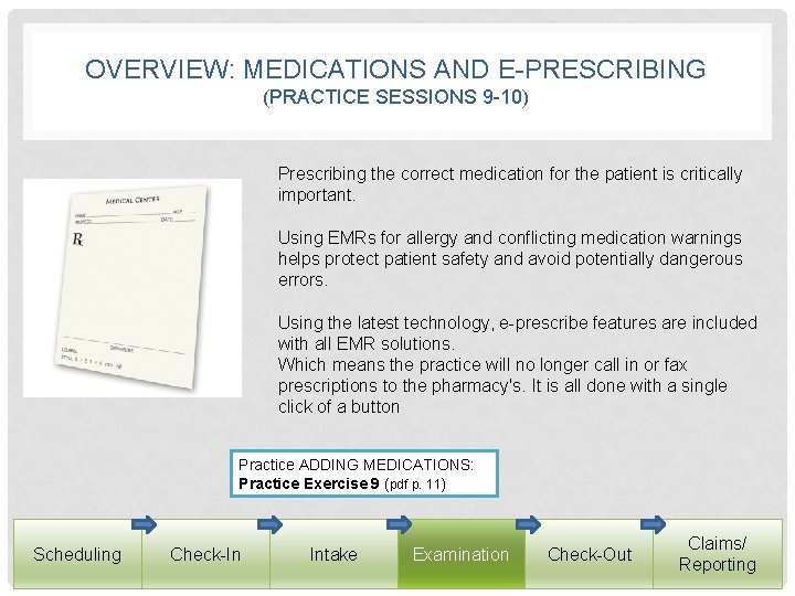 OVERVIEW: MEDICATIONS AND E-PRESCRIBING (PRACTICE SESSIONS 9 -10) Prescribing the correct medication for the