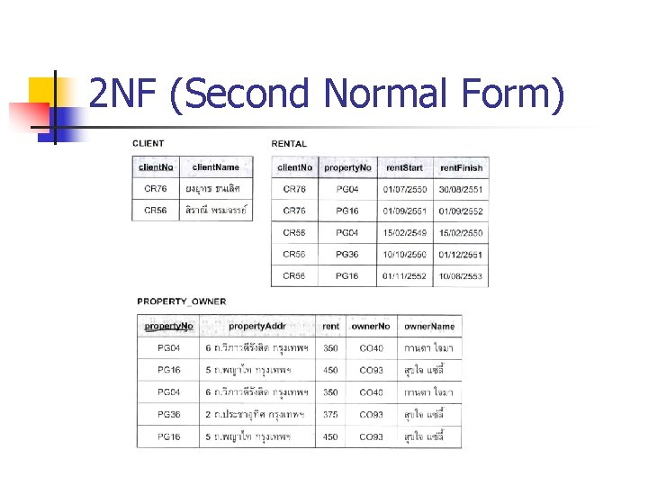 2 NF (Second Normal Form) 2 NF (Second Normal Form)