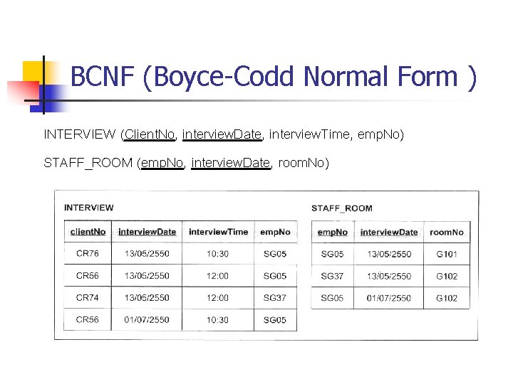 BCNF (Boyce-Codd Normal Form ) INTERVIEW (Client. No, interview. Date, interview. Time, emp. No) BCNF (Boyce-Codd Normal Form ) INTERVIEW (Client. No, interview. Date, interview. Time, emp. No)