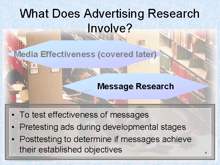 What Does Advertising Research Involve? Media Effectiveness (covered later) Message Research • To test
