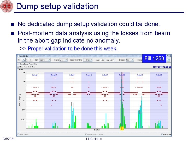 Dump setup validation n n No dedicated dump setup validation could be done. Post-mortem
