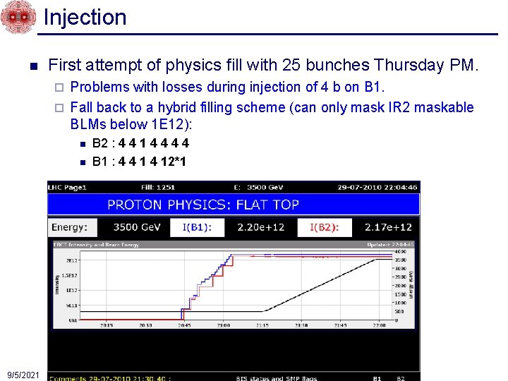 Injection n First attempt of physics fill with 25 bunches Thursday PM. Problems with